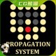 UE5虚幻5.4 Propagation System 传播扩散系统插件 5.3-5.4