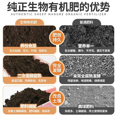 Ферментированные овечьи нанорные органические удобрения гранулы куриные фекалии чистые овечьи яйца сажают овощи и цветы Общие органические удобрения растительные почвы