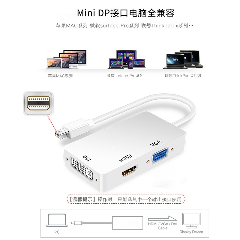 MINIDP TO HDMI | VGA CONVERTER Ʈ MAC APPLE COMPUTER A1466 LIGHTNING DP CONNECT HD ÷ MICROSOFT SURFACE PRO LIGHTNING INTERFACE