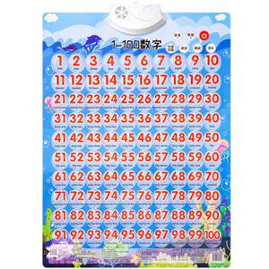 Children's numbers 1 to 100 Audi -hanging map children's early education cognitive card literacy fonts baby enlightenment number board teaching aids