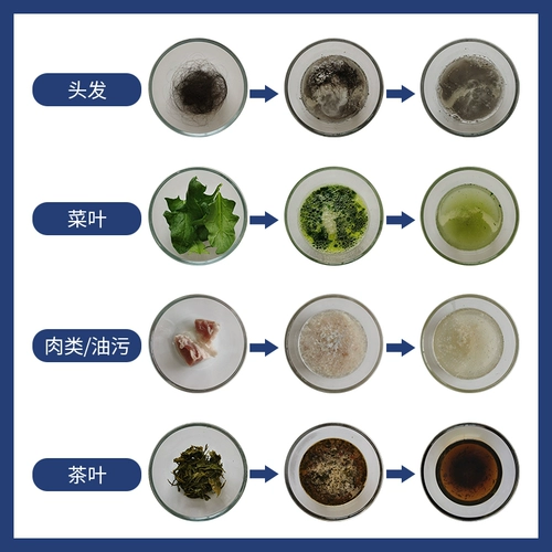 Трубопроводная дноуглубительная агент Мощная субваловая утечка пола запаха дезодорирующая туалетная туалетная коррозия туалета, чтобы заблокировать кухню масло грязь растворение