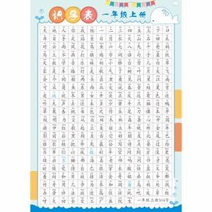 Preiting Pinyin children's literacy hanging chart artifact 1st grade and second volumes and secondary school fonts wall stickers elementary school teaching edition
