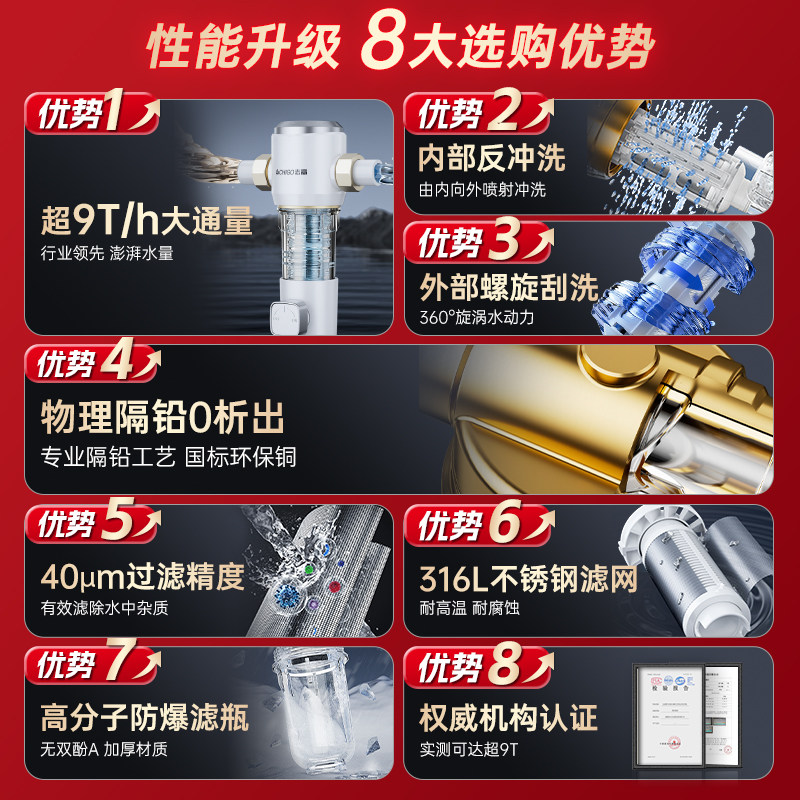 志高前置过滤器水龙头净水器家用厨房自来水2025年新款饮水机全屋