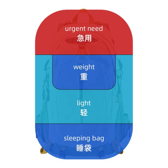 
[Suspended Breathable Backpack] Camel Outdoor Lightweight Mountaineering Bag Women’s Travel Backpack Men’s Large Capacity Backpack