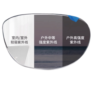 Baodao Wanxin Ruisi optional color changing anti blue light lenses, sun lenses, 1.67 height customized myopia lenses
