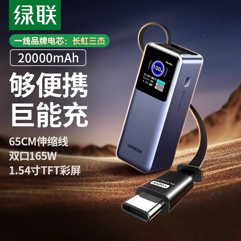 ۻ㣺20000mAh ȫ?65CMߡ?165W߹?TFTʾ Pro165WԴ߳籦2025¿2ƻΪֻƶԴϷɻ299Ԫ
