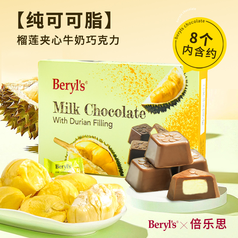 Beryls˼ţɿ40gǽĨζĺ14.62Ԫ