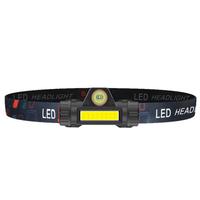 Rechargeable LED Headlight For Outdoor Activities - Strong Light And Long Battery Life
