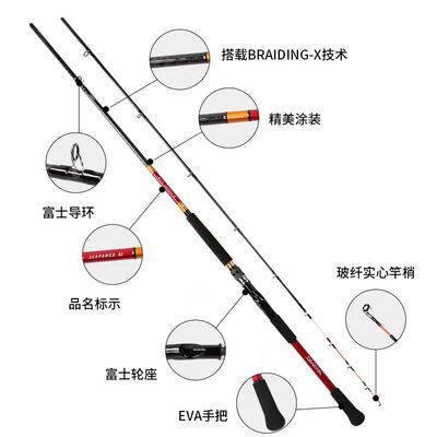 进口达瓦鱼竿船竿远投竿海竿套装超硬船钓竿海钓竿钓鱼竿铁板竿