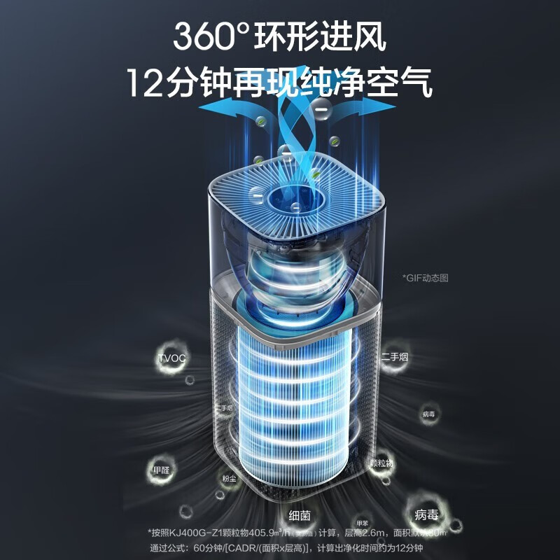 KJ400G-Z1 PRO ĿóȩèëKJ400G-Z1 PRO515.1Ԫ