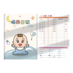 Daily Breastfeeding Record Feeding Diary