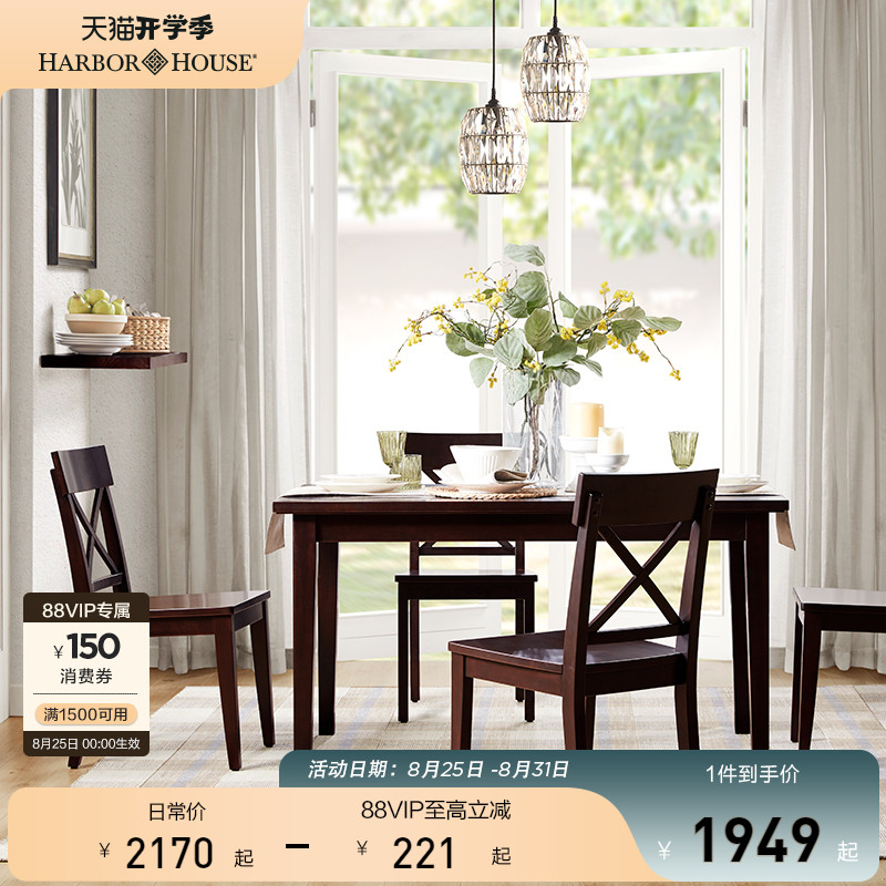 HarborHouseʽʵľŴСִԼҾ߷β1979Ԫ