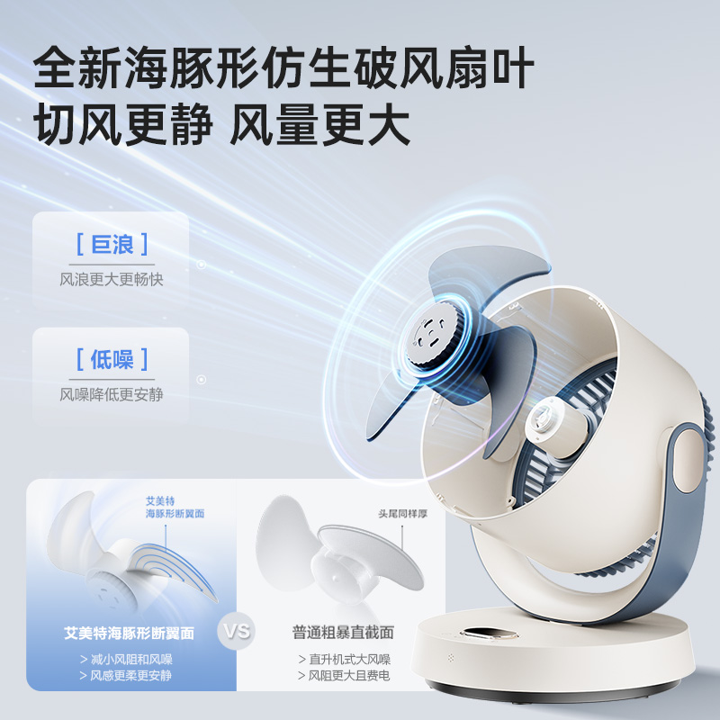 艾美特电风扇风扇家用小型桌面台式涡轮空气循环扇迷你小台扇X125