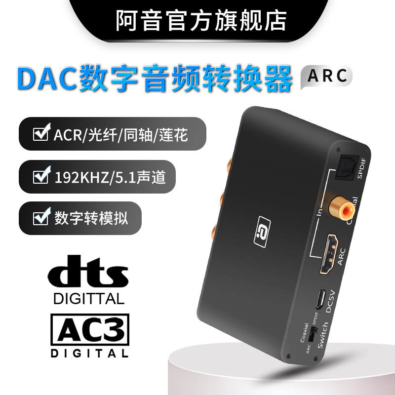 DACƵתHDMI5.1CHתARC ʵ555Ԫ,ۺ111/