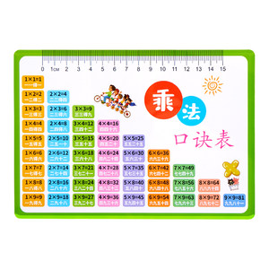 Multiplying formula card card primary school student second grade 99 multiplication method 99 mathematical formula watch Daquan recitation artifact