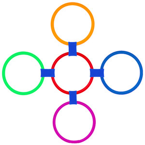 Children's jump circle ring jump house grid children jump training equipment jump column rack kindergarten training jumping circle
