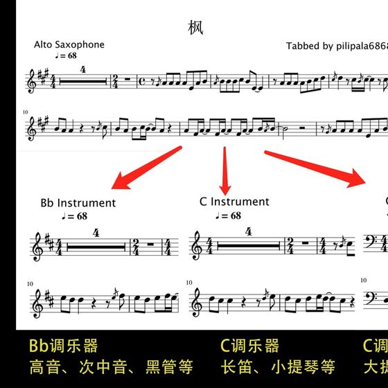 本店五线a谱移调改调 高音次中音萨克斯 长笛 大小提琴 单簧管黑