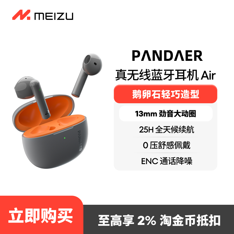 PANDAER Airʵ201.2Ԫ,ۺ100.6/