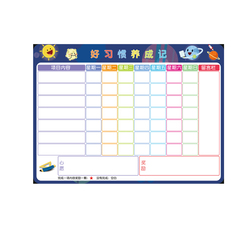 Children's Growth Self-discipline Chart Reward Wall Sticker - Magnetic Removable For Primary School Students And Young Children - Good Habits Performance Schedule Life Record Chart With Double Planner Reward And Pun
