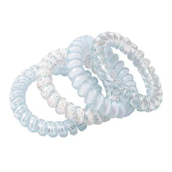 
Haiyan Blue Sealless Phone Cable 2025 New Model