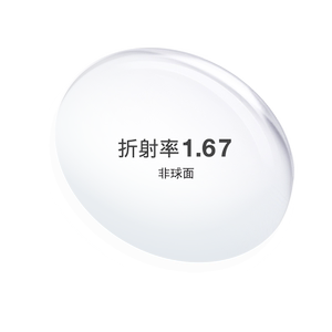 
[Same Model in Shopping Mall] LOHO Butterfly Wing Series Laibao Film Aspherical Resin with Customized System Number Lens 2 Pack