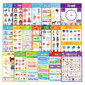 
20 themes for young children enlightenment classification English weekly time cognitive map A4 poster teaching aid classroom decoration
