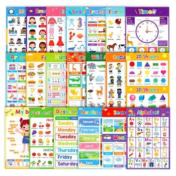 Children's Enlightenment English Season Time Body English