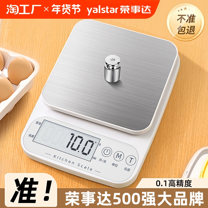 ۻ㣺ؿ1g/5kg ´決ӳӸ߾14.32Ԫ