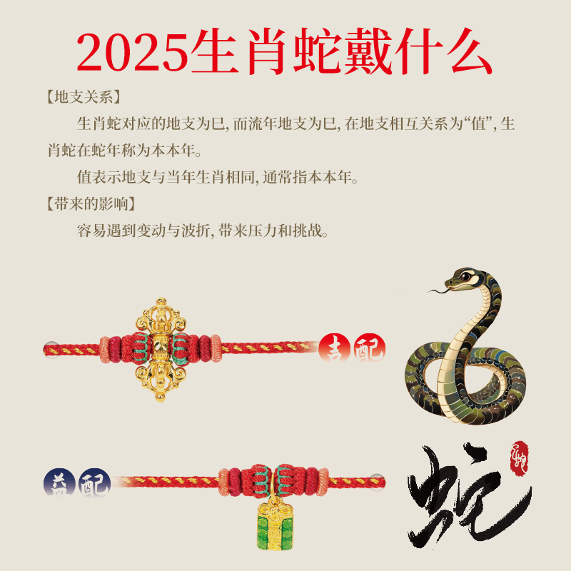 2025Ф꼪ʮФ֯ʵ3880Ԫ,ۺ776/