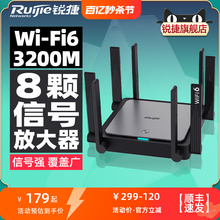 Ruijie Router WiFi 6 Gigabit Home X32Pro