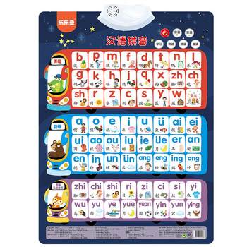 Lelefish Pinyin Banner Chart Training Artifact for Primary Schools