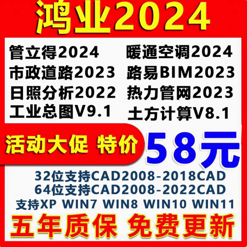 ҵ2025///·/·2025/ůͨ14.0ҵָܹ֧ ҵ2024+22+20+1879.2Ԫ