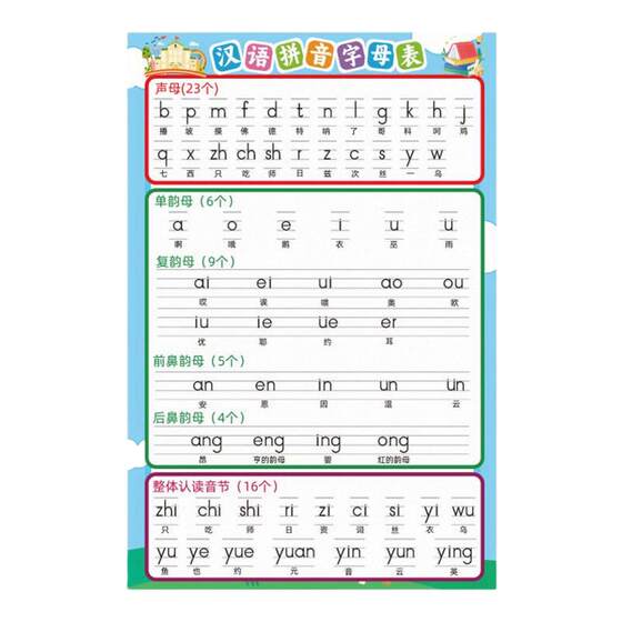 Xueshuo Large Magnetic Erasable Chinese Pinyin Alphabet Wall Sticker Magnetic Force Sticker First Grade Reading Chinese