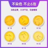 [Самоуработанное] Elamcivis Erad цивилизованный Иран Тибетский Сальва -Улисл Специальная подлинная подарочная коробка