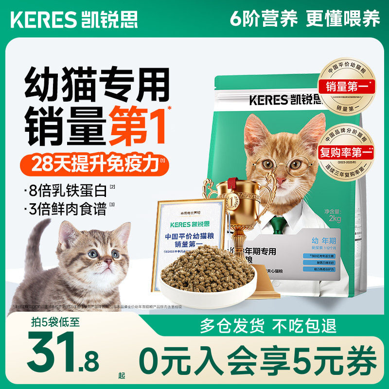 618幼猫猫粮怎么选鸭?数据分析告诉你答案！