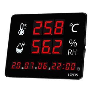 
Industrial temperature and humidity meter household indoor high-precision greenhouse special detector monitoring display sensor 485