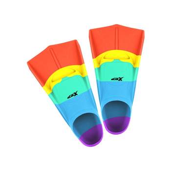 XTEP/Stepfatta training improves swimming speed
