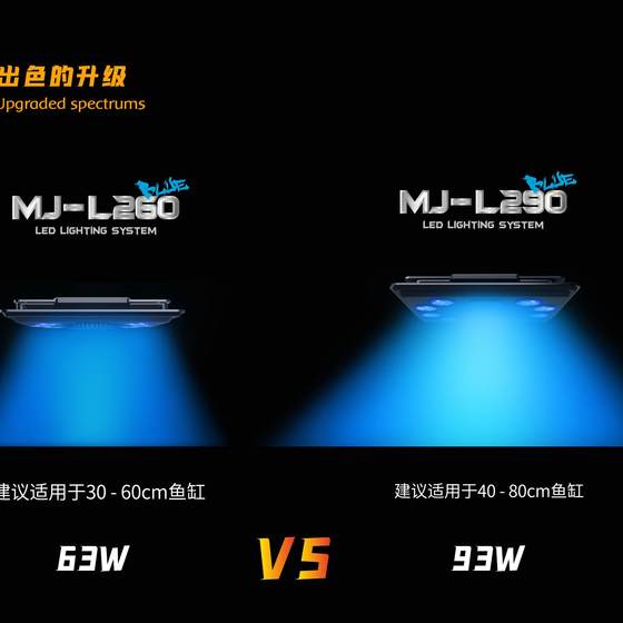 迈光启航MJ-L290 L260 海缸灯珊瑚灯LED灯全光谱海水灯日出日落