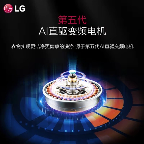 LG Помычная и сушильная машина 9 кг Ультра -тщательно встроено в стиральную машину, предоставляющую полностью автоматическую полосу сухого приводного трансформатора 90m2p
