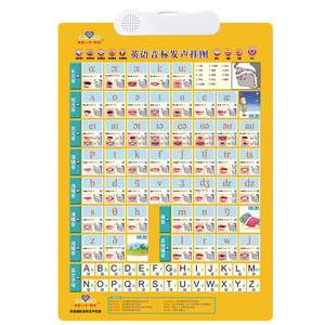 
48 English international phonetic symbols pronunciation audio wall charts for primary school junior high school students' first grade