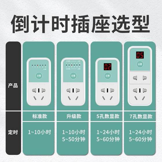 定时器开关插座手机电动车充电保护关智能防X过充自动断电