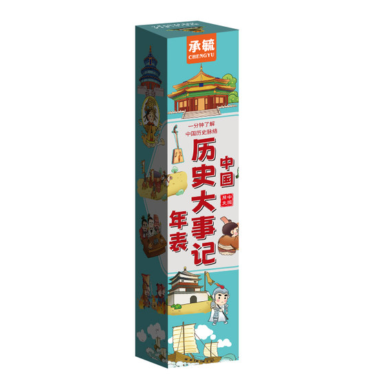 
Chinese historical events chronology high chronology long scroll wall stickers modern timeline dynasty order historical events