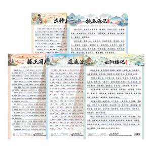 
Doubanjiang Primary School and Junior Middle School must memorize ancient poems and classical Chinese pictures. Tengwang Pavilion Preface. Yueyang Tower Notes