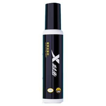 Anti -fog all day, glasses anti -mist fog agent specialt
