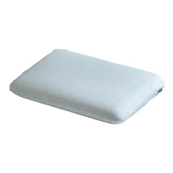 Sleep Doctor's patented pillow code to protect cervical spine and help sleep pillow