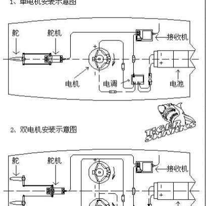 2配件船模模型三江有刷电风扇高压防水调车版-320a汇海3S带遥控