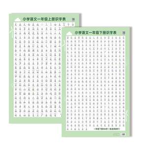 
2025 new version of primary school people's education textbook synchronized first-grade Chinese new words literacy table, picture and word recognition wall paste