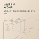 Aqara Зеленый рис Lianchuang Water Searmion Датчик датчика E1 Detcure Detector Water Tack резервуар Полный приложение для воды