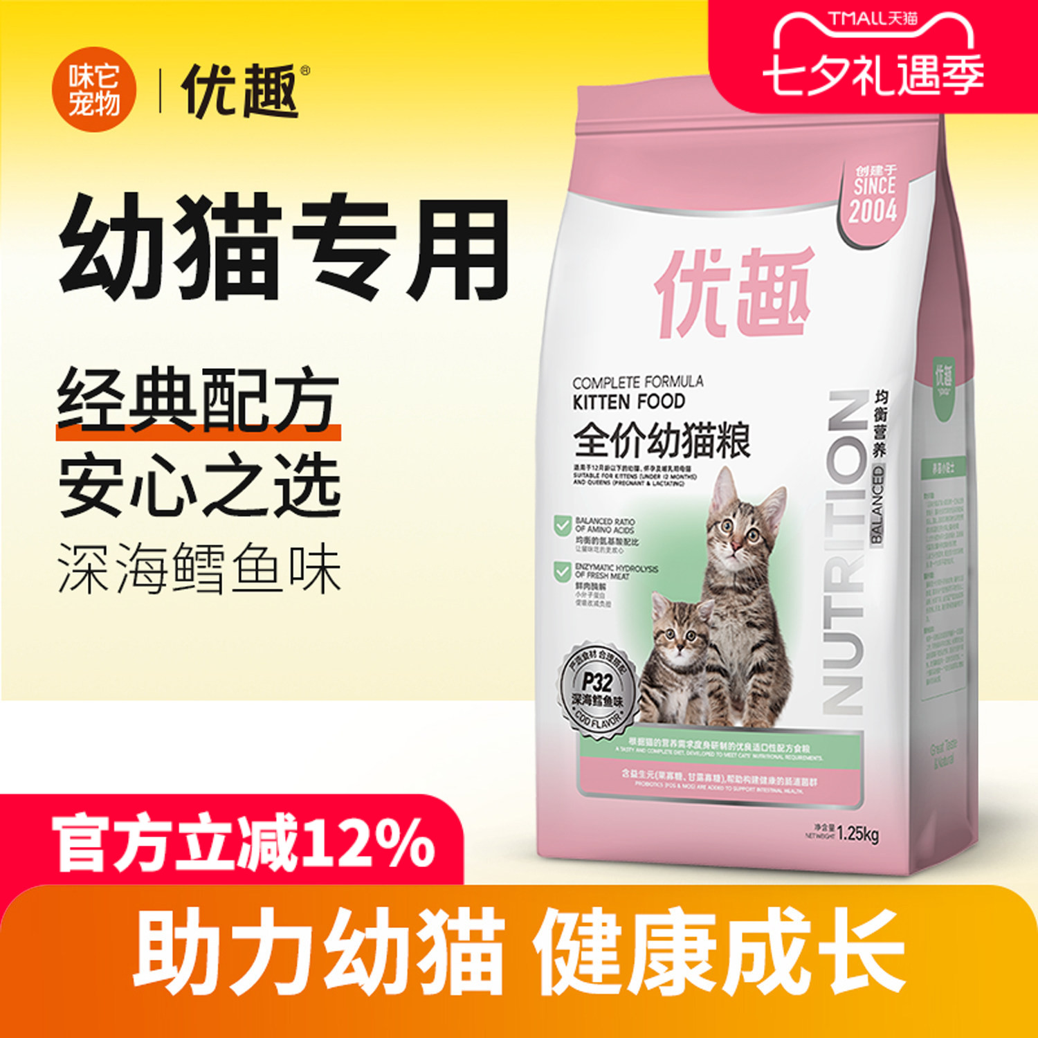 618幼猫猫粮怎么选鸭?数据分析告诉你答案！