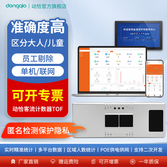 TOF客流统计摄像机系统商场门店客流计数器人流量统计器员工去重